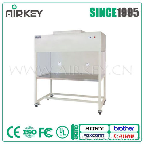 High efficient Laminar Flow Bench for Clean Room